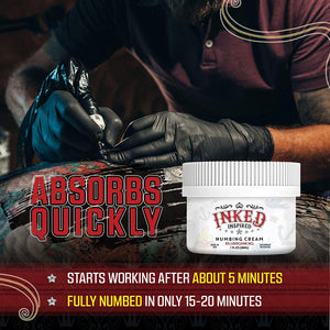 absorbs quickly starts working after about 5 minutes fully numbed in only 15 to 20 minutes