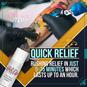 quick relief rushing relief in just 5 to 15 minutes which lasts up to an hour